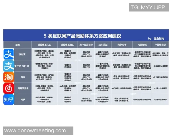 棉农与萨德比分分析及推荐策略探讨助你赢得投注胜利 棉农与萨德比分分析及推荐策略探讨助你赢得投注胜利